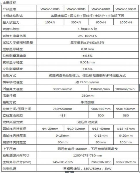 WEW-600C微機(jī)屏顯式液壓萬(wàn)能試驗(yàn)機(jī)